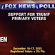 Illustration for article titled All-Male Fox News Panel Gets to the Bottom of This Women Voters Thing